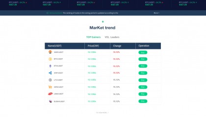 如何构建一个有效的数字货币交易所系统