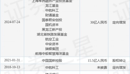 中直股份公布定向增发融资，融资额30亿人民币，投资方为国调基金、诺德基金等