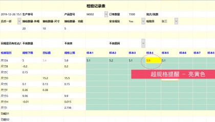 品质管理新革命，太友品质流程管理软件助您掌控每个细节！