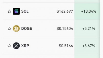 12秒被骗取价值1.8亿元的虚拟货币，区块链交易完整性存疑