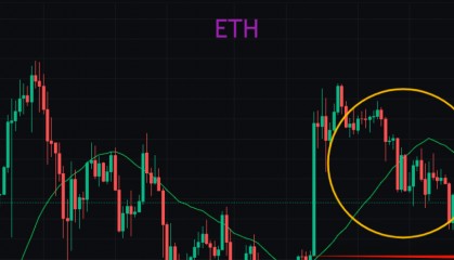 ETH“明日黄花”山寨币见底了？2024大牛市分析5种加密货币！