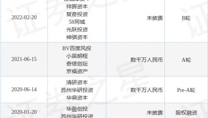 清研精准公布战略融资，融资额数千万人民币，投资方为长城汽车