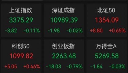 人民币,突然大涨!华为大消息