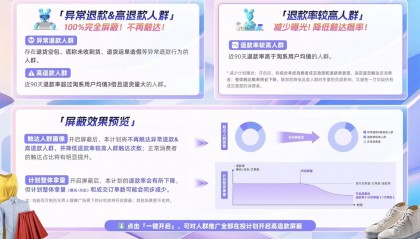 淘宝推出“高退款人群屏蔽功能”，工作人员：仅对天猫、淘宝服饰行业商家开放