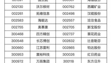A股重要调整，明起实施