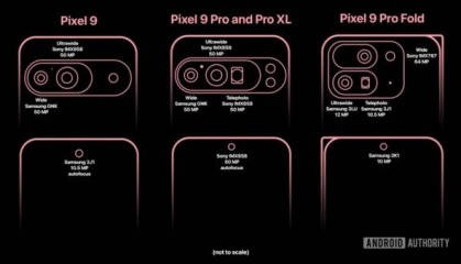 谷歌Pixel 9系列相机配置曝光:多项升级,前置镜头支持自动对焦