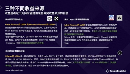 付息型稳定币的新浪潮