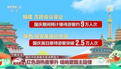红色游、乡村游、文化游……国庆中秋假期各地文旅不断“上新”
