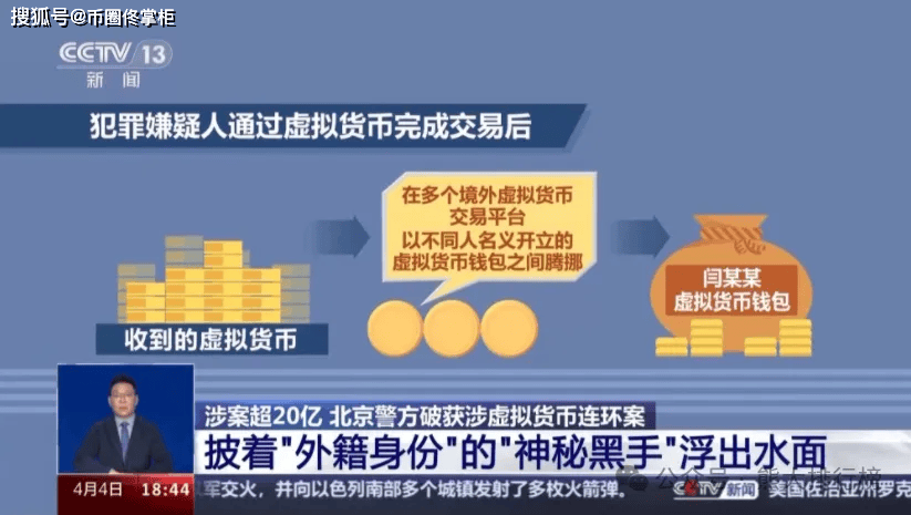 1年内疯狂洗钱超20亿，多方联合破获涉虚拟货币连环案！！！