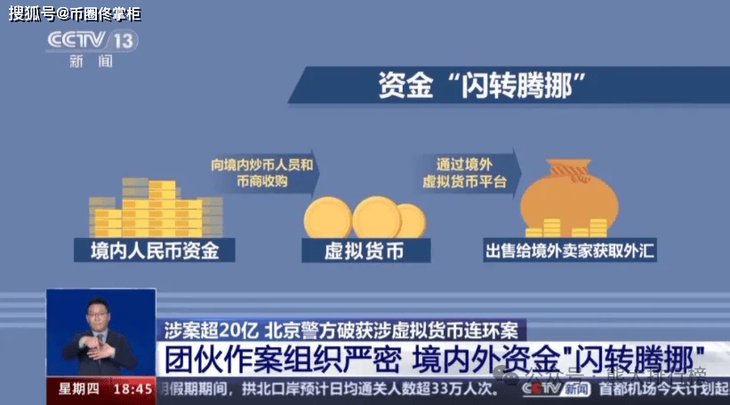 1年内疯狂洗钱超20亿，多方联合破获涉虚拟货币连环案！！！