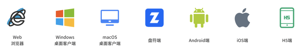 Filez跨网文件安全交换方案