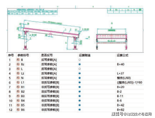 基于图纸反写的二维可配置参数化设计技术