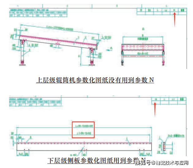 基于图纸反写的二维可配置参数化设计技术