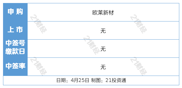 盘前情报｜央行表态稳定市场信心，国债收益率全面上行；亚洲首批比特币/以太币现货ETF获批