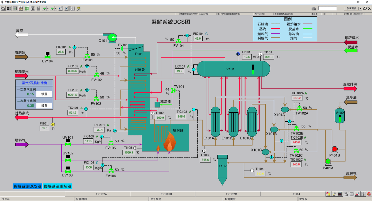 化工事故应急处理虚拟仿真软件（十）：法兰泄漏着火安全应急处理虚拟仿真软件