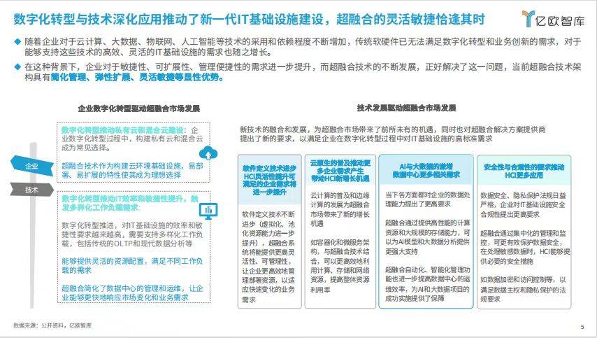 品高软件入选《2024年中国超融合发展研究报告》