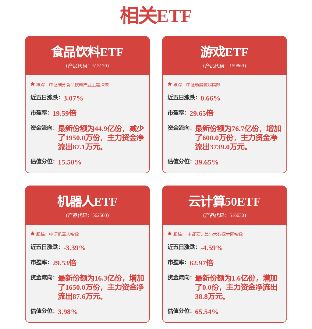 汇川技术新注册《PAC控制和显示融合软件V1.0》项目的软件著作权