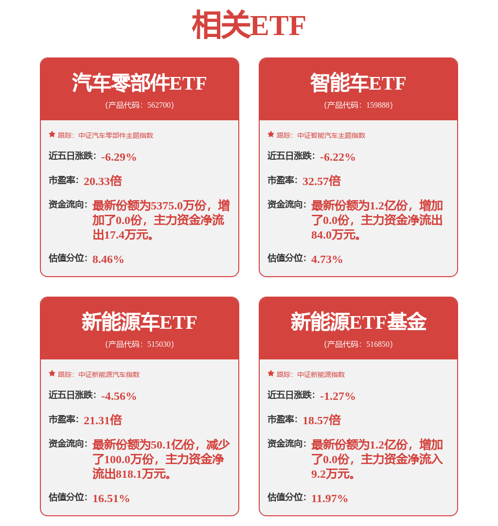 清研精准公布战略融资，融资额数千万人民币，投资方为长城汽车