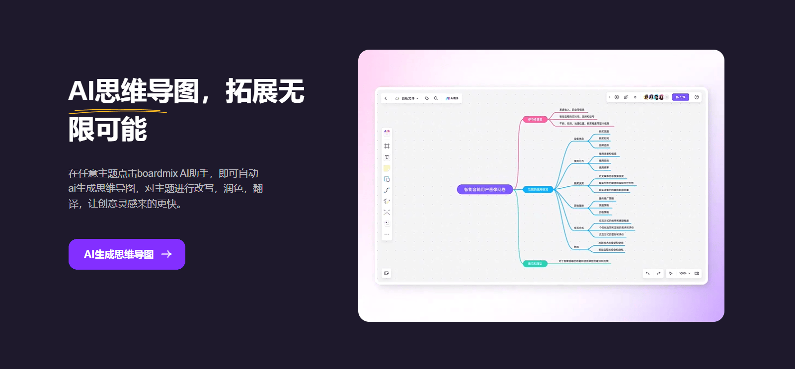 思维导图软件Mindmanager：发展历程 | 特色优点 | 快捷键 | 5款替代软件