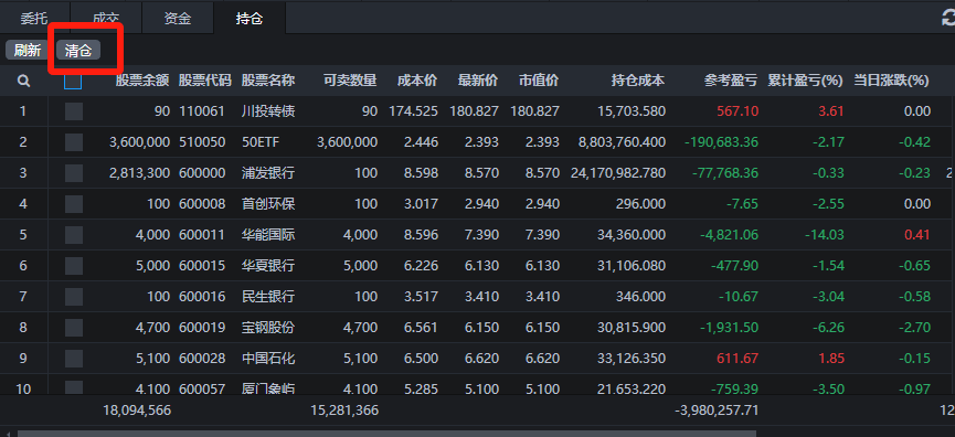 哪家券商的量化交易最好用？免费的量化工具有哪些？ptrade量化的股票买卖操作