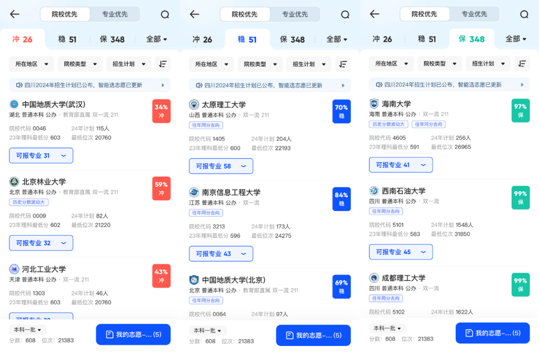 请不起张雪峰，AI帮填高考志愿靠谱吗？我对比了10款免费软件……