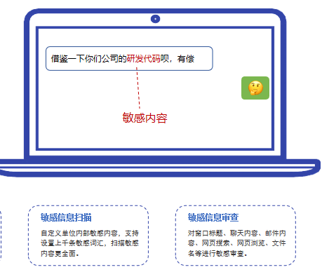 企业数据防泄密软件对比|五款安全加密软件推荐