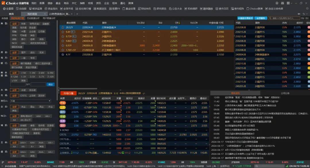 Choice AI债券交易助手 | 专注智能识别