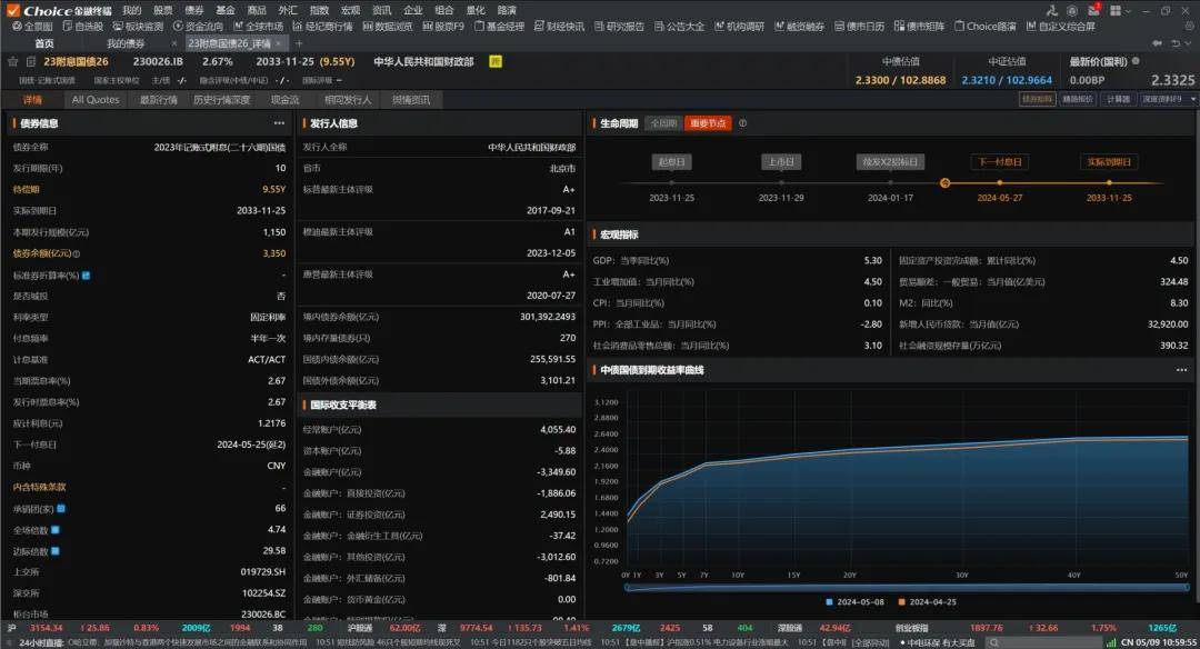 Choice AI债券交易助手 | 专注智能识别