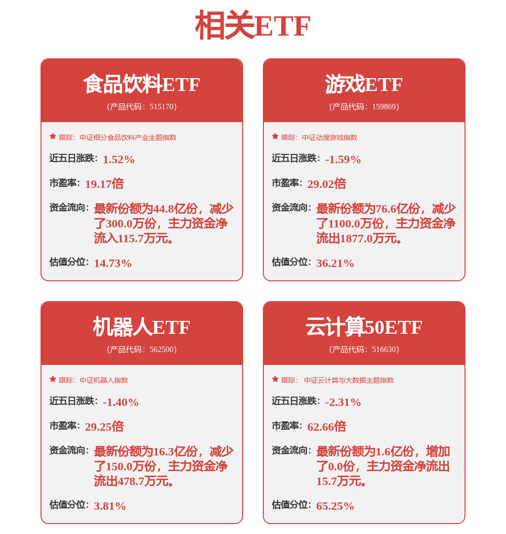 海康威视新注册《智能感知算法引擎软件V1.0》项目的软件著作权