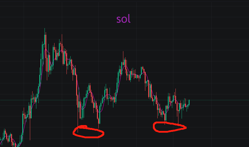 BTC重回60000，特朗普成为币圈东风