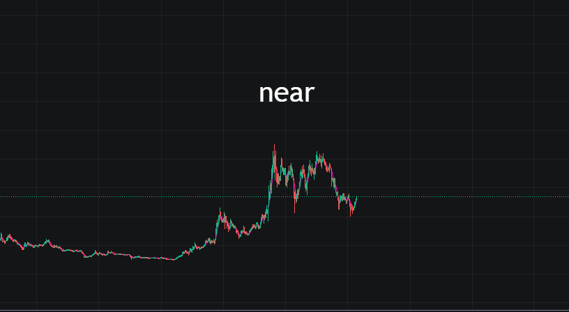 BTC重回60000，特朗普成为币圈东风