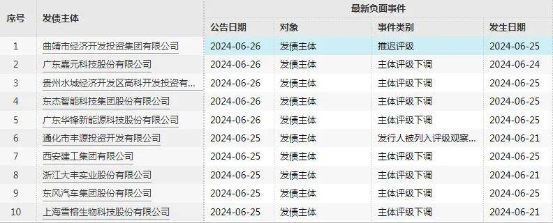 每日债市速递 | 现券延续强势，国债期货多品种续刷新高