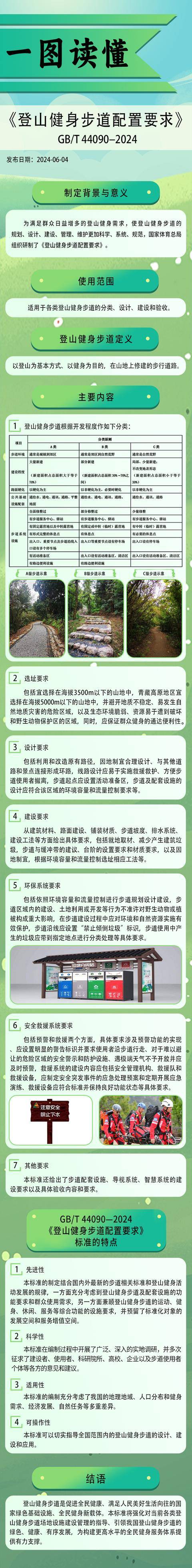 《体育公园配置要求》等两项体育健身国家标准解读来了