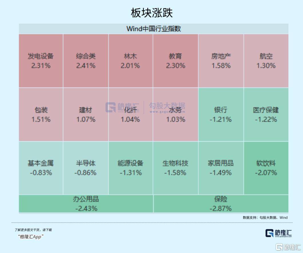 大事临近！A股又不淡定了？