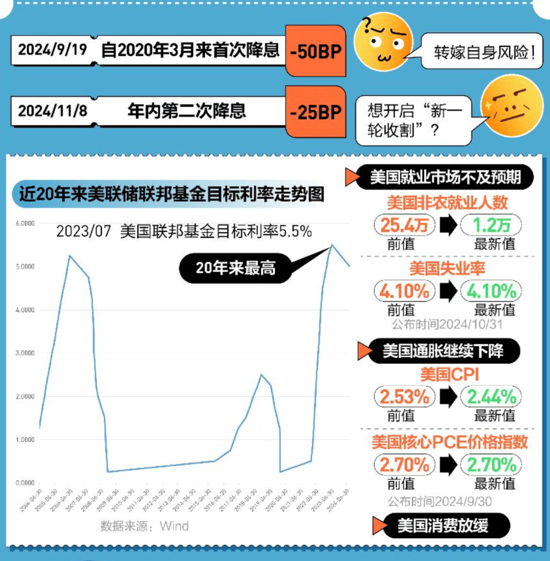 刚刚！人民币破7.2