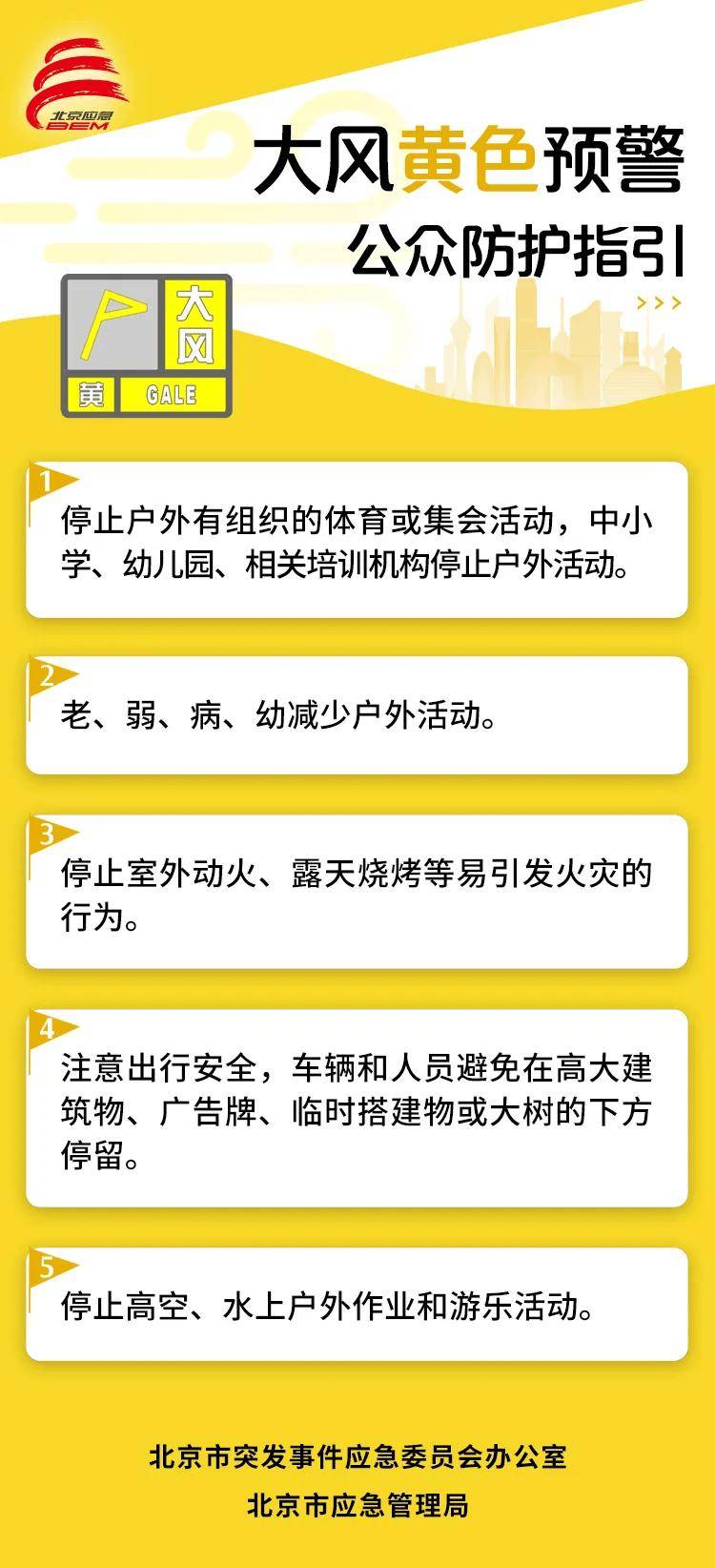 阵风10级以上！北京明起大风降温，冷冷冷……