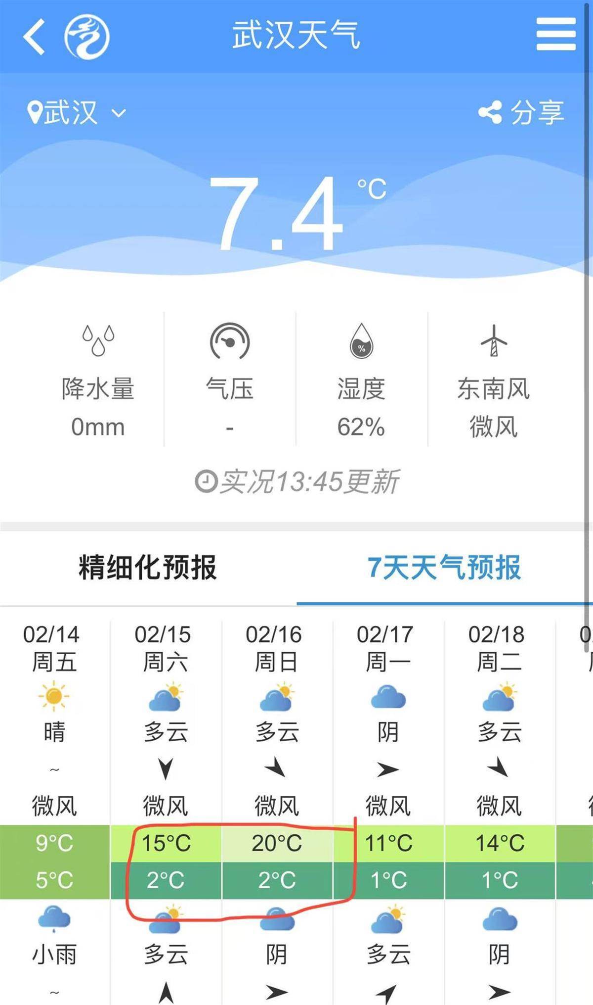 大反转又来！湖北今有雨雪，20℃春暖双休火速上线