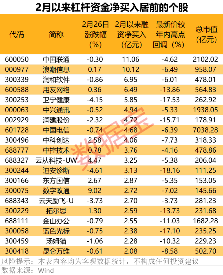 DeepSeek官宣，猛降75%！英伟达下场，性能狂飙25倍