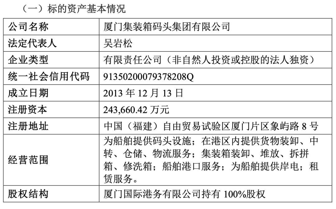 重大资产重组！又一A股宣布：停牌！周一突然涨停，4万股东要嗨？