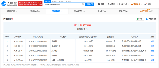 欠薪风波后，幸福航空再被曝欠税192.8万