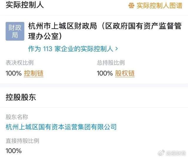 遗产争夺 “宫斗剧”如何收场？娃哈哈股权结构引关注！