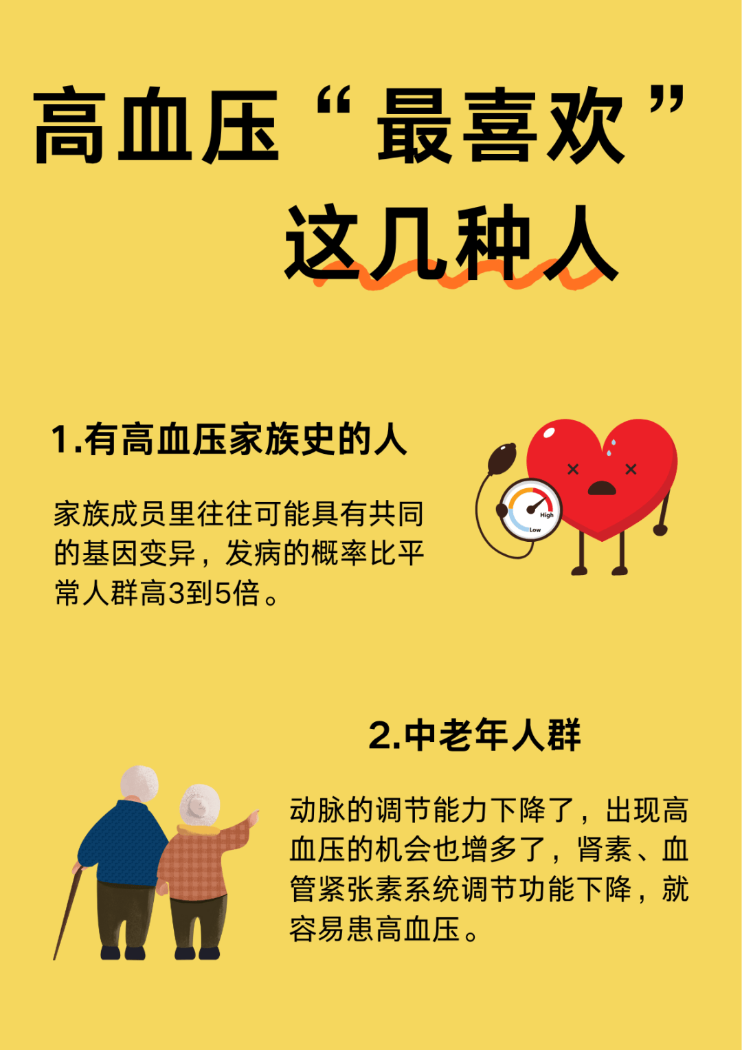 【健康科普】这八类人群，是高血压的“偏爱”对象