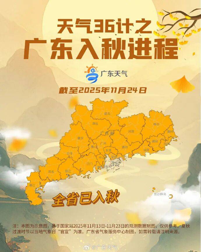 广东全省入秋了,冷空气最快今晚抵达广州