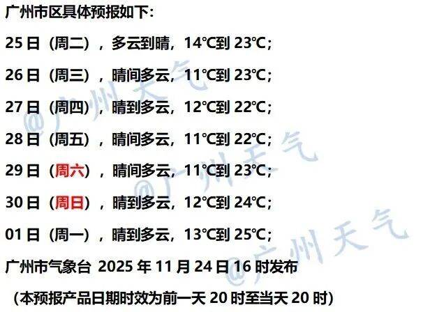 广东全省入秋了,冷空气最快今晚抵达广州