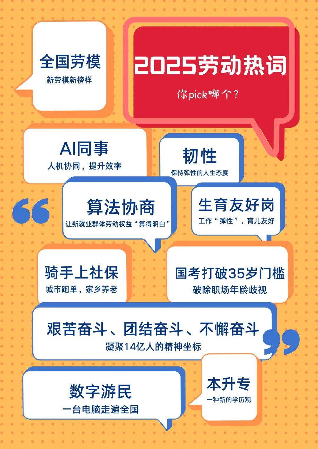 劳动热词见证的温度与力量