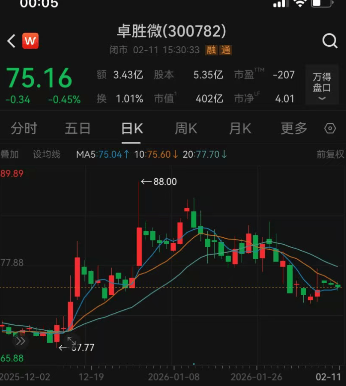 突然公告:离婚,女方分走12.9亿元,男方年薪312万元
